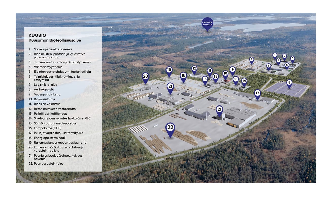 Kuusamo satsaa tulevaisuuden biotalouteen